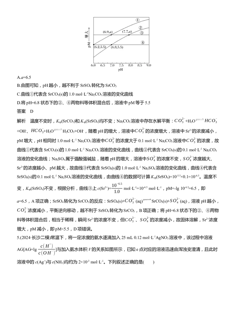 专题六　选择题专攻3　沉淀溶解平衡、络合平衡图像的分析应用淘宝店：红太阳资料库_05高考化学_2025年新高考资料_二轮复习_2025年高考化学大二轮_2025化学二轮复习_511
