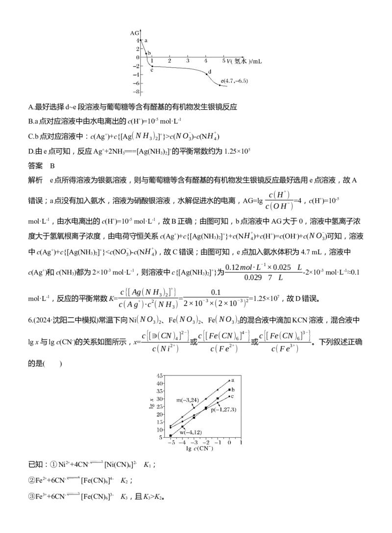 专题六　选择题专攻3　沉淀溶解平衡、络合平衡图像的分析应用淘宝店：红太阳资料库_05高考化学_2025年新高考资料_二轮复习_2025年高考化学大二轮_2025化学二轮复习_511
