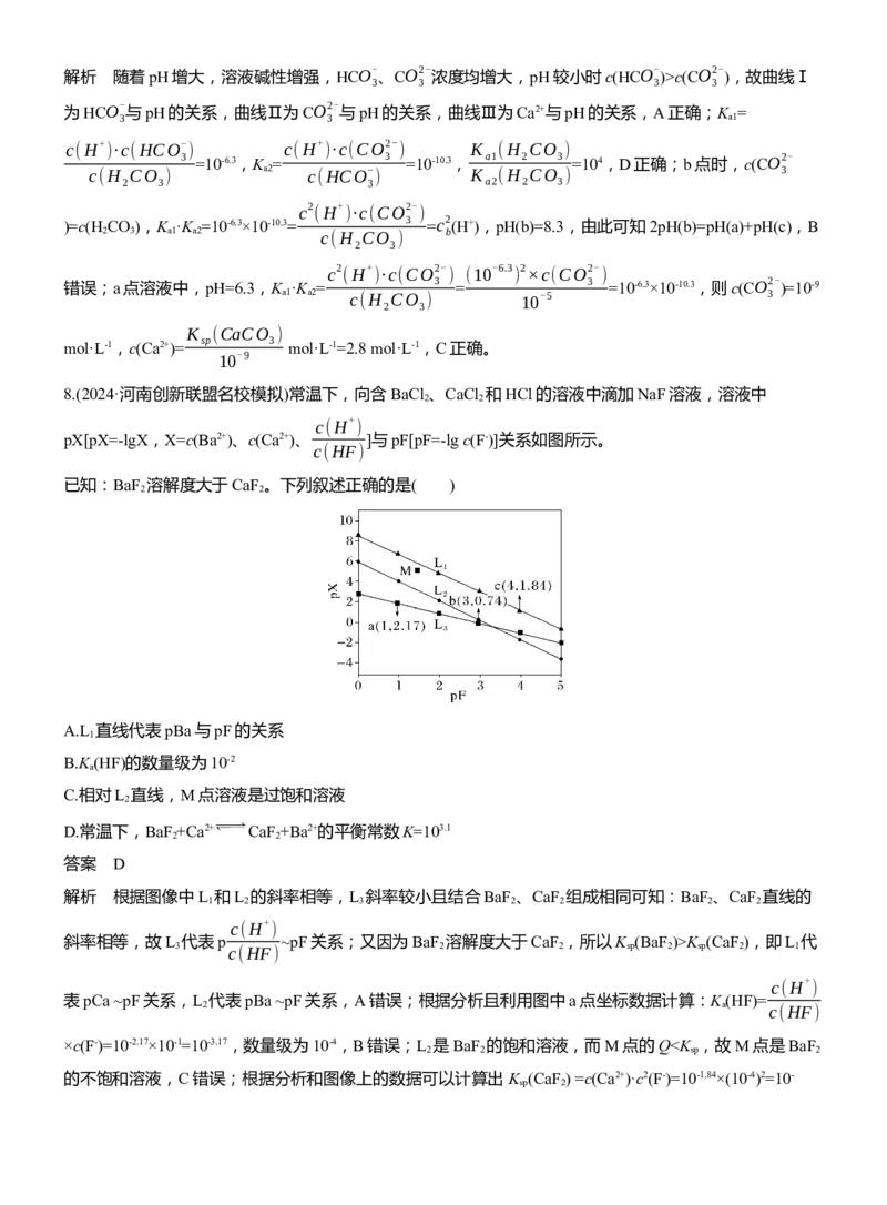 专题六　选择题专攻3　沉淀溶解平衡、络合平衡图像的分析应用淘宝店：红太阳资料库_05高考化学_2025年新高考资料_二轮复习_2025年高考化学大二轮_2025化学二轮复习_511