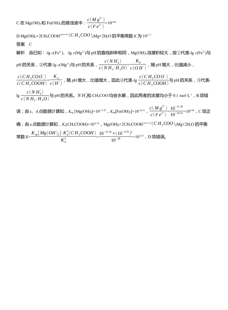 专题六　选择题专攻3　沉淀溶解平衡、络合平衡图像的分析应用淘宝店：红太阳资料库_05高考化学_2025年新高考资料_二轮复习_2025年高考化学大二轮_2025化学二轮复习_511