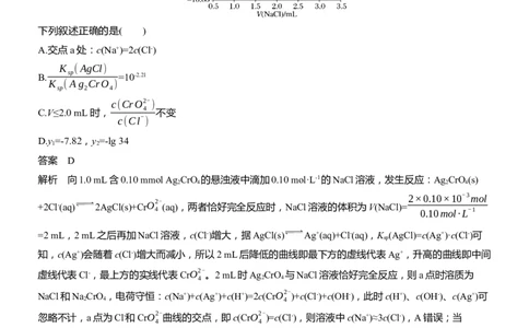 专题六　选择题专攻3　沉淀溶解平衡、络合平衡图像的分析应用淘宝店：红太阳资料库_05高考化学_2025年新高考资料_二轮复习_2025年高考化学大二轮_2025化学二轮复习_511