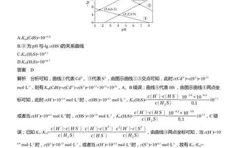 专题六　选择题专攻3　沉淀溶解平衡、络合平衡图像的分析应用淘宝店：红太阳资料库_05高考化学_2025年新高考资料_二轮复习_2025年高考化学大二轮_2025化学二轮复习_511