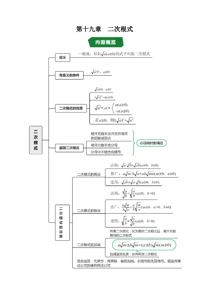 第十九章二次根式（高效培优讲义）（解析版）_初中数学人教版_八年级数学下册_保存转存之后查看(1)_2026春季新版-持续更新中_第二套-知_08讲义练习