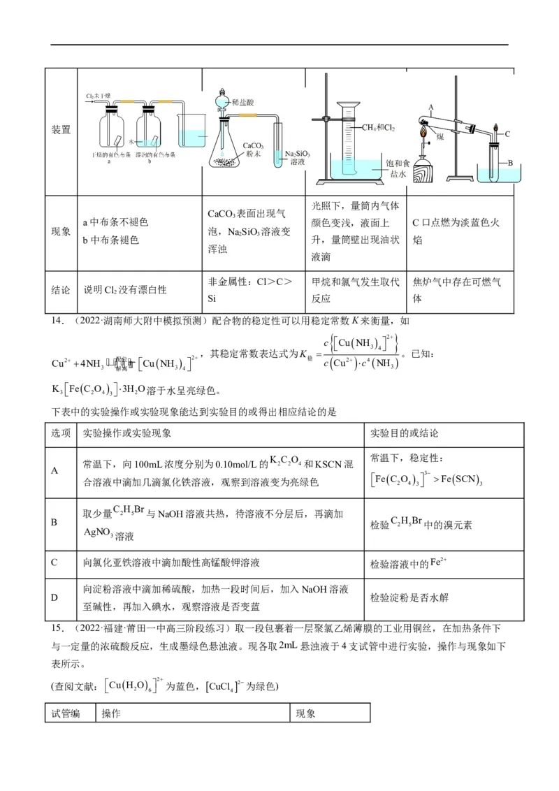 热点02表格型实验中逻辑关系的正误判断（原卷版）_05高考化学_新高考复习资料_2023年新高考资料_专项复习_2023年高考化学热点&middot;重点&middot;难点专练（新高考专用）