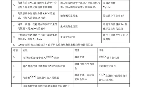 热点02表格型实验中逻辑关系的正误判断（原卷版）_05高考化学_新高考复习资料_2023年新高考资料_专项复习_2023年高考化学热点&middot;重点&middot;难点专练（新高考专用）