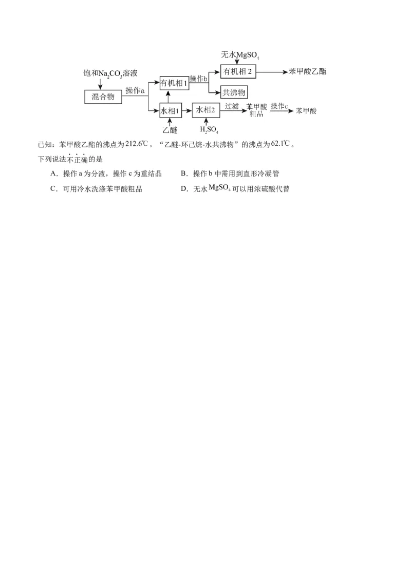 热点03微型工艺流程-2024年高考化学热点&middot;重点&middot;难点专练（新高考专用）（原卷版）_05高考化学_2024年新高考资料_3.2024专项复习