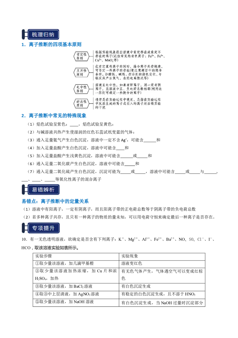知识清单02离子反应（原卷版）_05高考化学_2025年新高考资料_一轮复习_上好课2025年高考化学一轮复习知识清单3246985