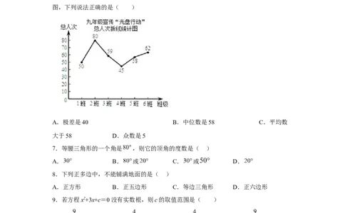 黄金卷08-赢在中考黄金8卷备战2023年中考数学全真模拟卷（原卷版）（惠州专用）_初中数学人教版_9下-初中数学人教版_10中考模拟卷