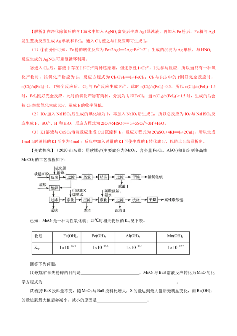 专题讲座（二）陌生化学方程式书写（讲）解析版_05高考化学_新高考复习资料_2022年新高考资料_2022年高考化学一轮复习讲练测（新教材新高考）