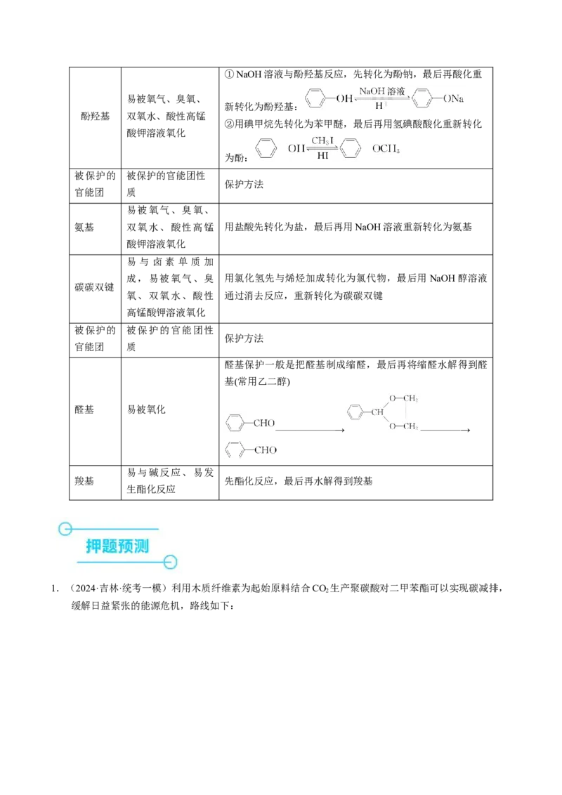 押非选择题有机化学综合题（原卷版）-备战2024年高考化学临考题号押题（辽宁、黑龙江、吉林专用）_05高考化学_2024年新高考资料_5.2024三轮冲刺