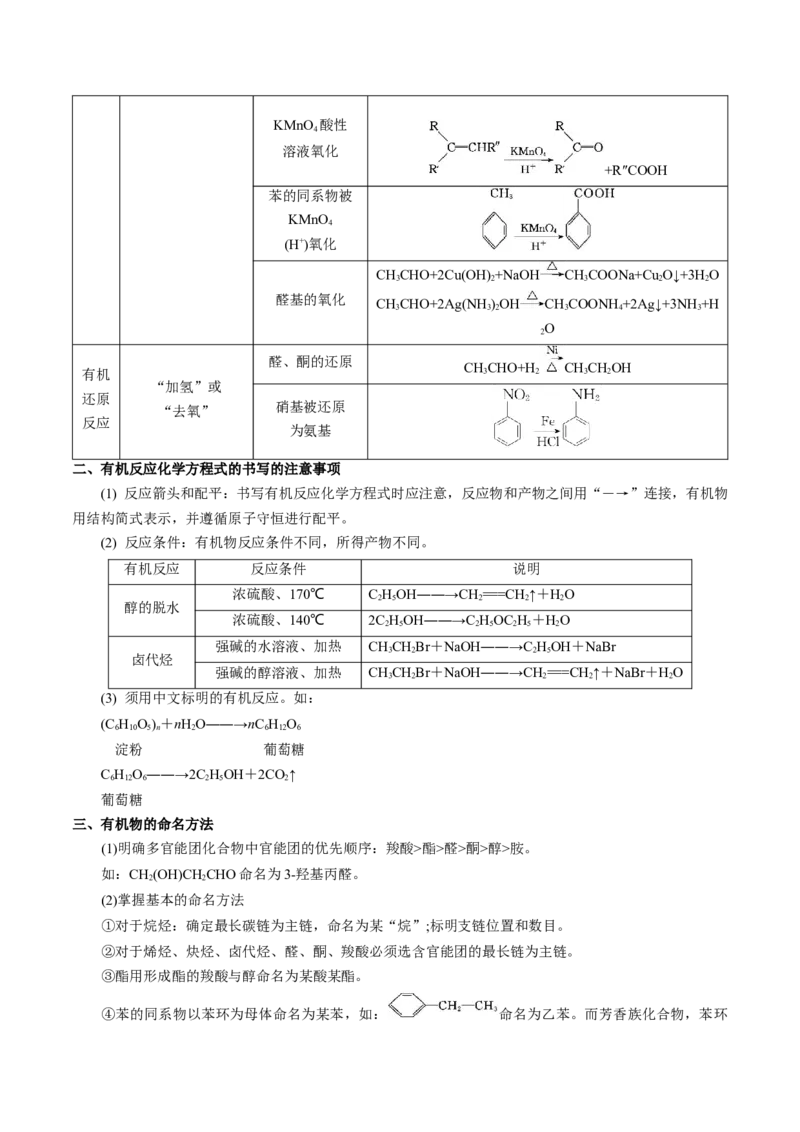 押非选择题有机化学综合题（原卷版）-备战2024年高考化学临考题号押题（辽宁、黑龙江、吉林专用）_05高考化学_2024年新高考资料_5.2024三轮冲刺