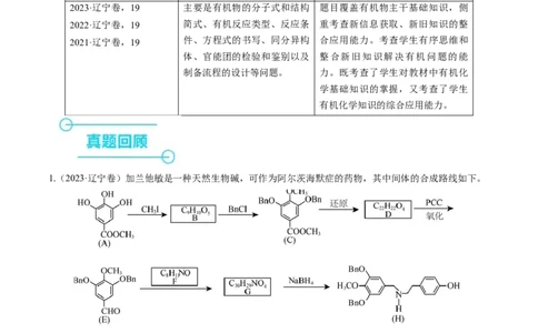 押非选择题有机化学综合题（原卷版）-备战2024年高考化学临考题号押题（辽宁、黑龙江、吉林专用）_05高考化学_2024年新高考资料_5.2024三轮冲刺