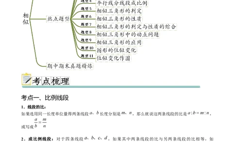 热点专题07相似（11个热点）（原卷版）_初中数学人教版_9下-初中数学人教版_07专项讲练_2023-2024学年九年级数学全册重难热点提升精讲与过关测试（人教版）