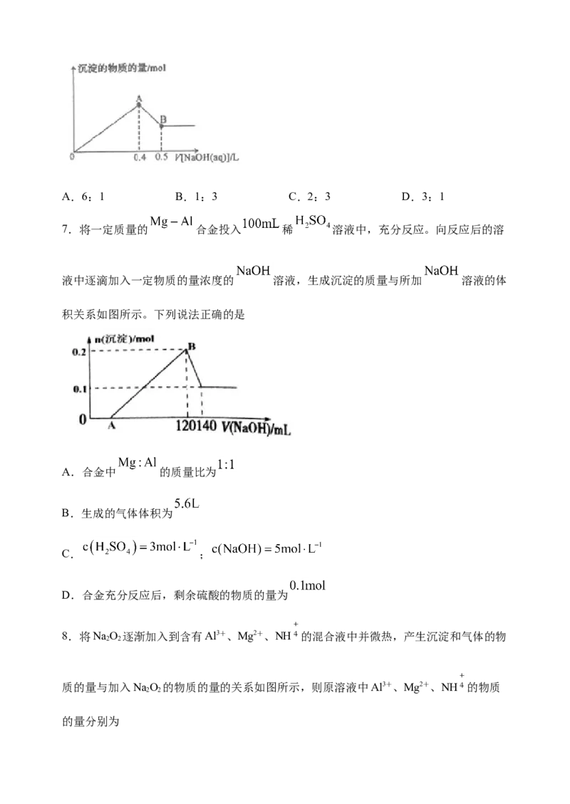 微专题29无机反应图像题及综合应用-备战2022年高考化学考点微专题（原卷版）_05高考化学_新高考复习资料_2022年新高考资料_备战2022年高考化学考点微专题
