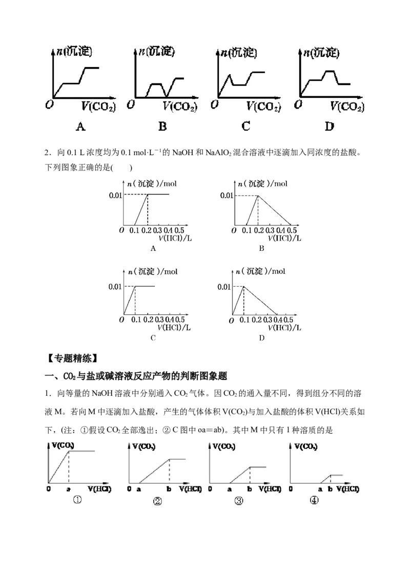 微专题29无机反应图像题及综合应用-备战2022年高考化学考点微专题（原卷版）_05高考化学_新高考复习资料_2022年新高考资料_备战2022年高考化学考点微专题