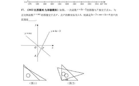 期末押题卷-单元测试（人教版）（原卷版）_初中数学人教版_7下-初中数学人教版_7下-初中数学人教版（旧版）赠送_06习题试卷_4期末试卷_期末押题卷-（人教版）