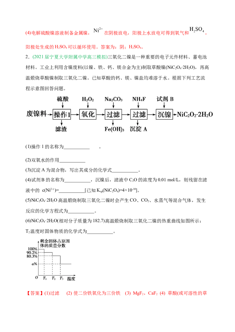 微专题18金属及其化合物制备流程（Ni）-备战2022年高考化学考点微专题（解析版）_05高考化学_新高考复习资料_2022年新高考资料_备战2022年高考化学考点微专题