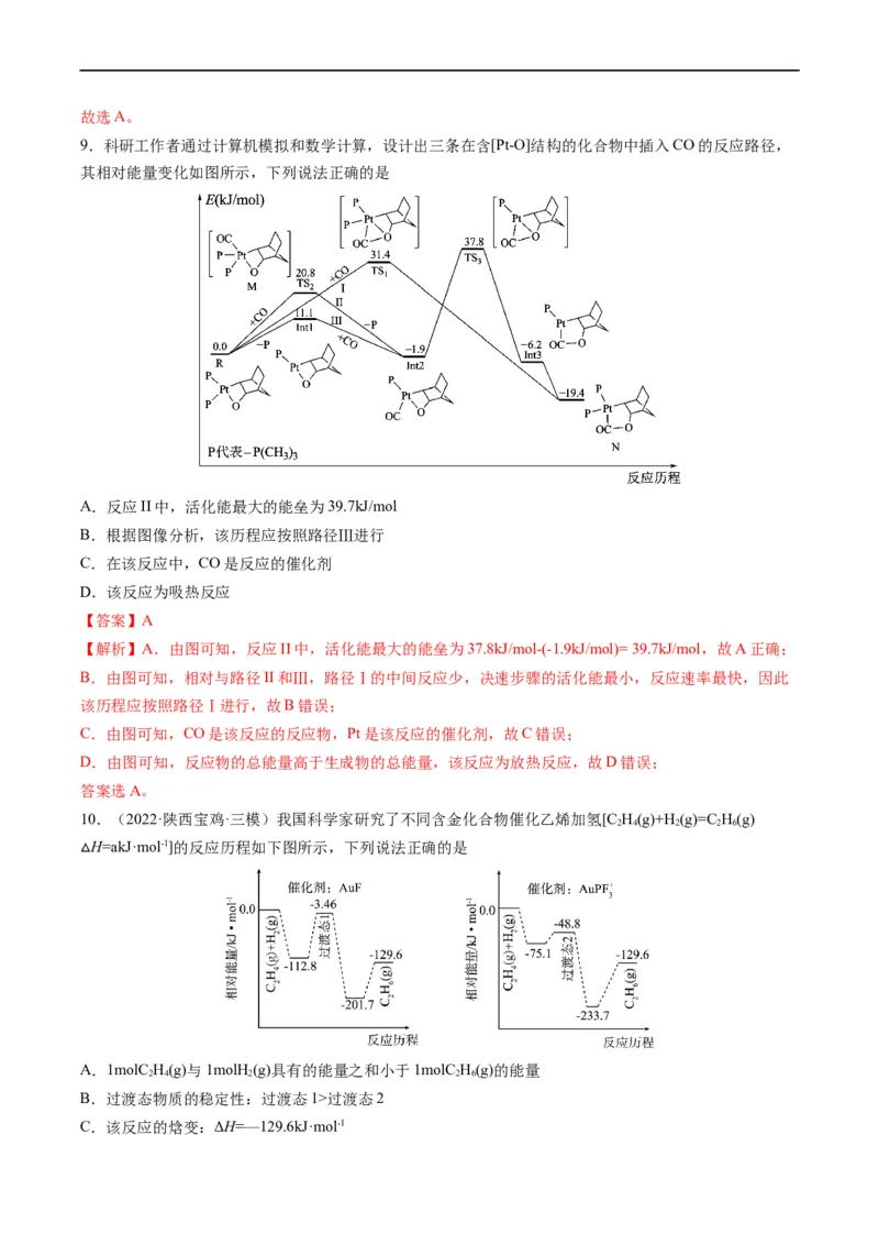 热点05反应机理图和能量历程图（解析版）_05高考化学_新高考复习资料_2023年新高考资料_专项复习_2023年高考化学热点&middot;重点&middot;难点专练（新高考专用）