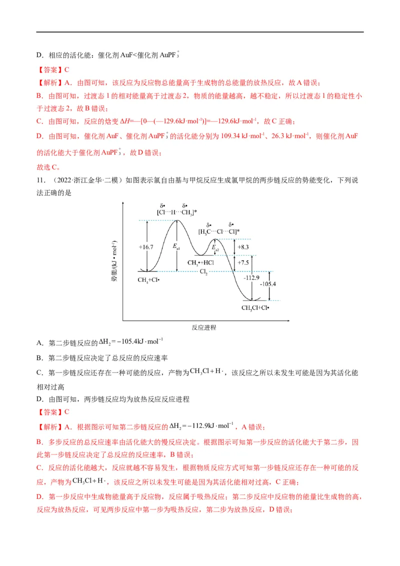 热点05反应机理图和能量历程图（解析版）_05高考化学_新高考复习资料_2023年新高考资料_专项复习_2023年高考化学热点&middot;重点&middot;难点专练（新高考专用）