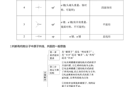 专题八　选择题专攻2　陌生有机物的结构、性质与转化淘宝店：红太阳资料库_05高考化学_2025年新高考资料_二轮复习_2025年高考化学大二轮_2025化学二轮复习_专题八　有机化学