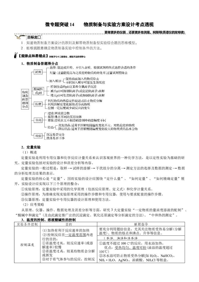微专题突破14物质制备与实验方案设计考点透视（学案）（学生版）_05高考化学_2025年新高考资料_二轮复习_01高考语文等多个文件