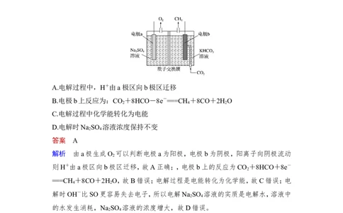 热点强化练11　电解原理在工农业生产中的应用_05高考化学_新高考复习资料_2023年新高考资料_一轮复习_2023年新高考大一轮复习讲义_2023年高考化学一轮复习讲义（新高考）_赠补充习题
