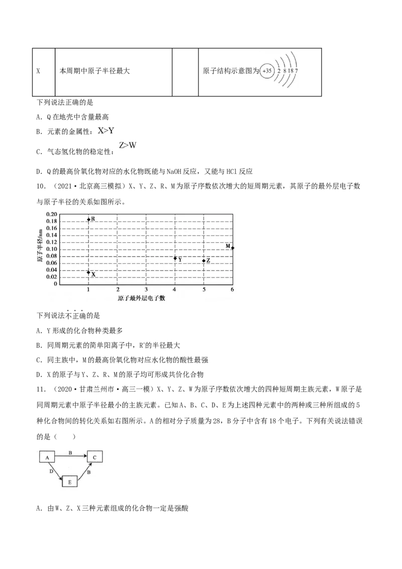 专题讲座（五）&ldquo;位-构-性&rdquo;综合推断题的解题方法（精练）-2022年一轮复习讲练测（原卷版）_05高考化学_新高考复习资料_2022年新高考资料_2022年高考化学一轮复习讲练测
