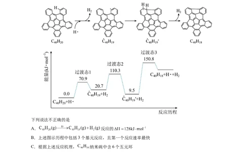 信息必刷卷01（重庆专用）（原卷版）_05高考化学_2025年新高考资料_2025考前信息卷_2025年高考化学考前信息必刷卷（重庆专用）3442867