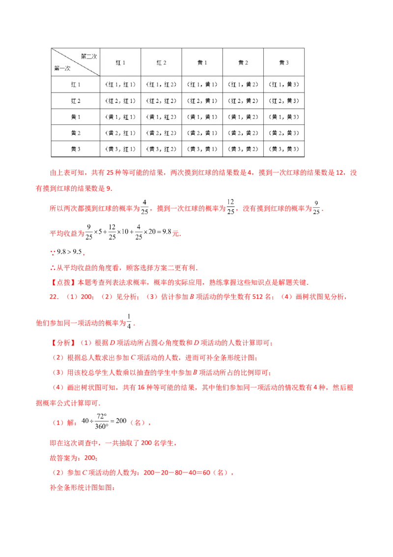 第25章概率初步（单元测试&middot;综合卷）-（人教版）_初中数学_九年级数学上册（人教版）_专题突破练习-V4_2024版