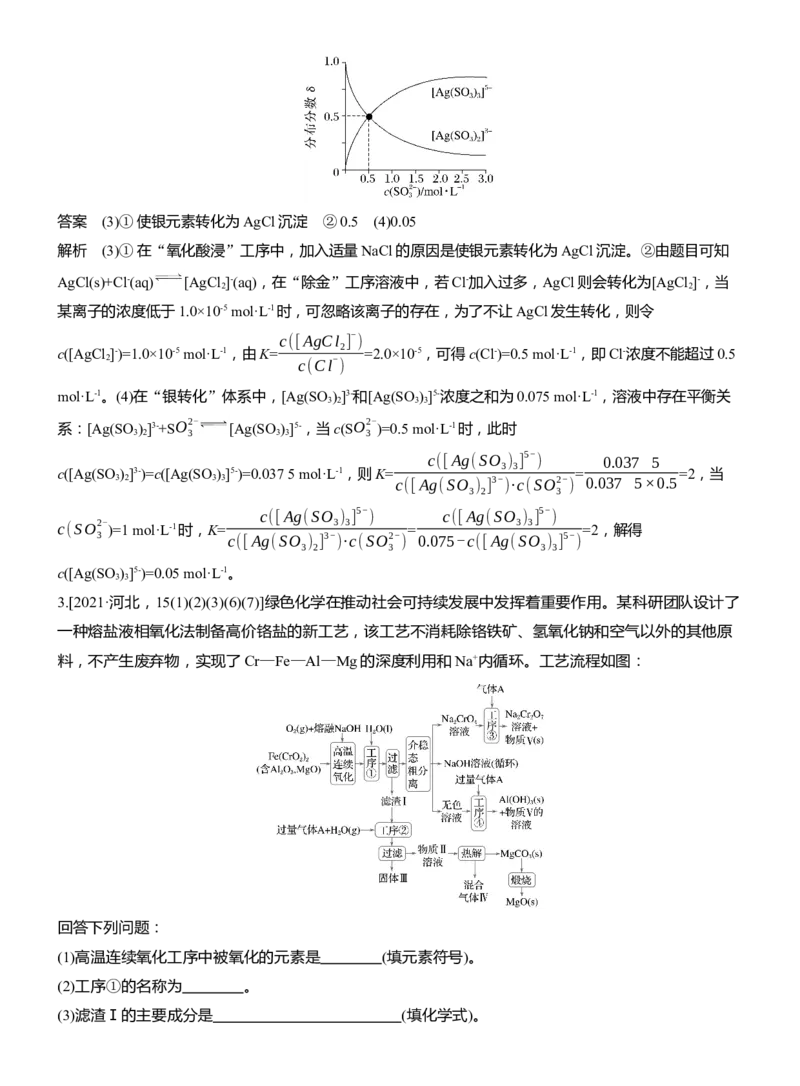 专题六　主观题突破4　化工流程中的有关计算淘宝店：红太阳资料库_05高考化学_2025年新高考资料_二轮复习_2025年高考化学大二轮_2025化学二轮复习_专题六　水溶液中的离子平衡