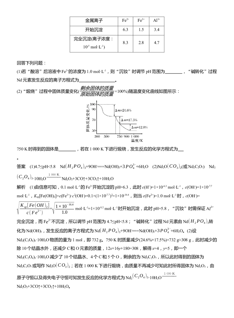专题六　主观题突破4　化工流程中的有关计算淘宝店：红太阳资料库_05高考化学_2025年新高考资料_二轮复习_2025年高考化学大二轮_2025化学二轮复习_专题六　水溶液中的离子平衡