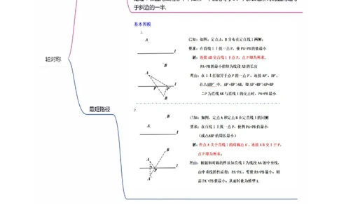 满分秘诀专题05轴对称（考点突破）（原卷版）_初中数学人教版_8上-初中数学人教版_旧版_06习题试卷_6期中期末复习专题
