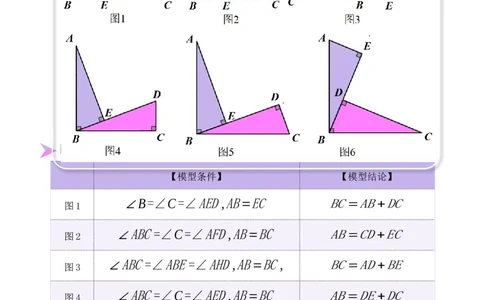 全等变化模型四三垂直模型（解析版）_初中数学人教版_8上-初中数学人教版_旧版_07专项讲练_八年级数学上册全等三角形模型图析高分突破（人教版）