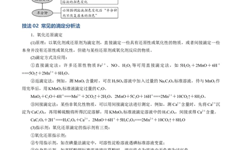 模板03实验中常考滴定计算(原卷版)_05高考化学_2025年新高考资料_二轮复习_2025年高考化学答题技巧与模板构建338868722_第二部分主观题突破_化学综合实验