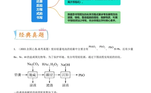 升级版微专题09新情景中氧化还原反应方程式的配平与书写（解析版）(全国版)_05高考化学_新高考复习资料_2024年新高考资料_一轮复习资料_备战2024年高考化学一轮复习考点微专题