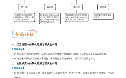 升级版微专题09新情景中氧化还原反应方程式的配平与书写（解析版）(全国版)_05高考化学_新高考复习资料_2024年新高考资料_一轮复习资料_备战2024年高考化学一轮复习考点微专题