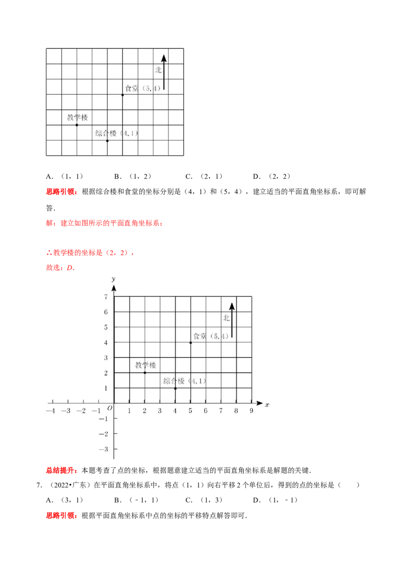 第七章平面直角坐标系考点整合数学思想渗透及2022中考真题链接（解析版）_初中数学人教版_7下-初中数学人教版_7下-初中数学人教版（旧版）赠送_07专项讲练