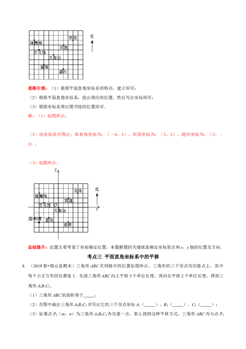 第七章平面直角坐标系考点整合数学思想渗透及2022中考真题链接（解析版）_初中数学人教版_7下-初中数学人教版_7下-初中数学人教版（旧版）赠送_07专项讲练