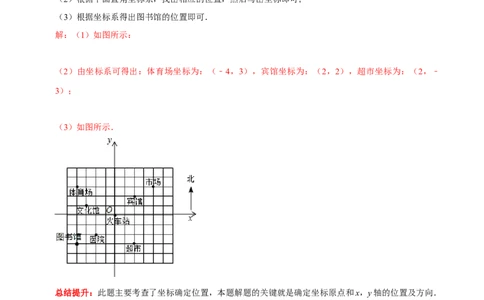 第七章平面直角坐标系考点整合数学思想渗透及2022中考真题链接（解析版）_初中数学人教版_7下-初中数学人教版_7下-初中数学人教版（旧版）赠送_07专项讲练