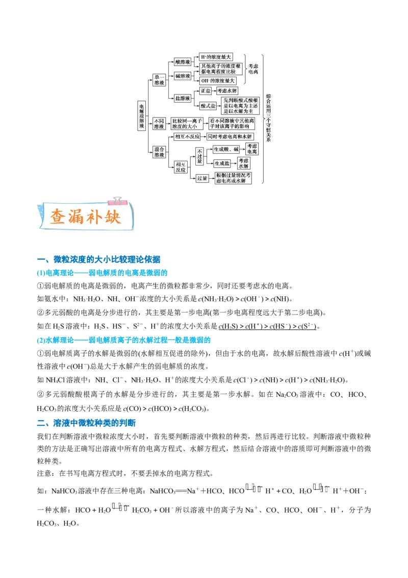 升级版微专题41水溶液中的三大守恒和浓度大小比较-备战2024年高考化学考点微专题（原卷版）(全国版)_05高考化学_新高考复习资料_2024年新高考资料_一轮复习资料