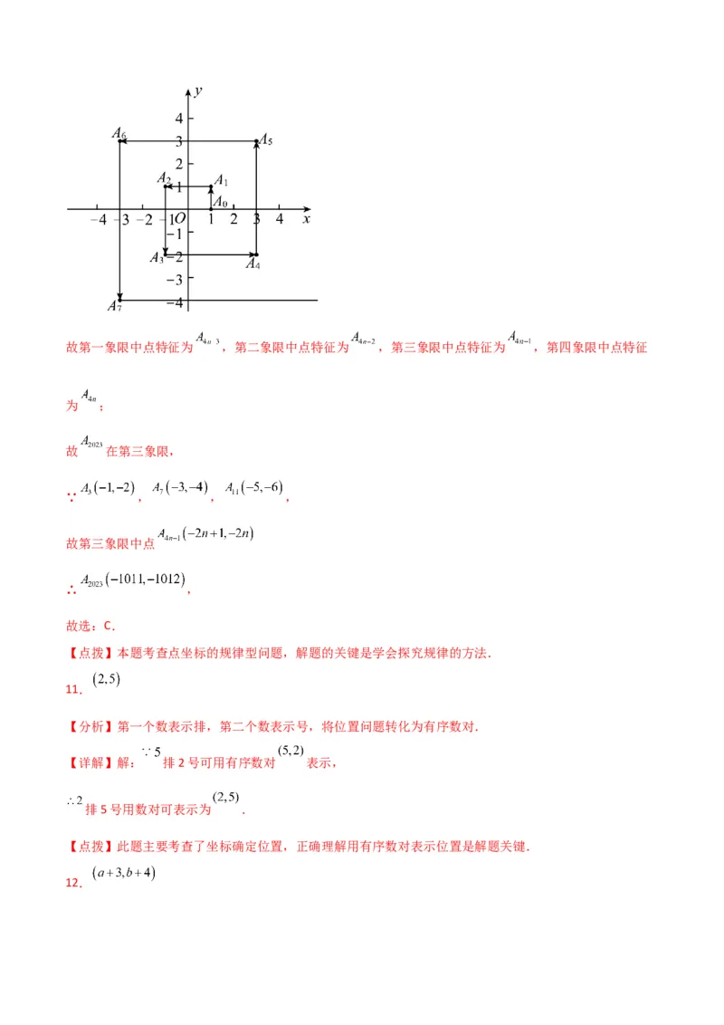 第7章平面直角坐标系（单元测试&middot;拔尖卷）-（人教版）_初中数学_七年级数学下册（人教版）_专题突破练习-V4