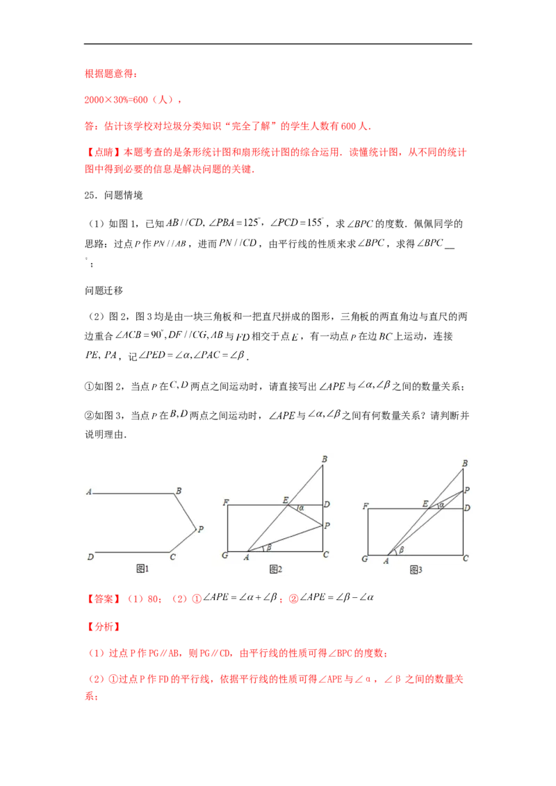 期末满分押题夯实基础培优卷（轻松拿满分）（解析版）_初中数学人教版_7下-初中数学人教版_7下-初中数学人教版（旧版）赠送_06习题试卷_4期末试卷