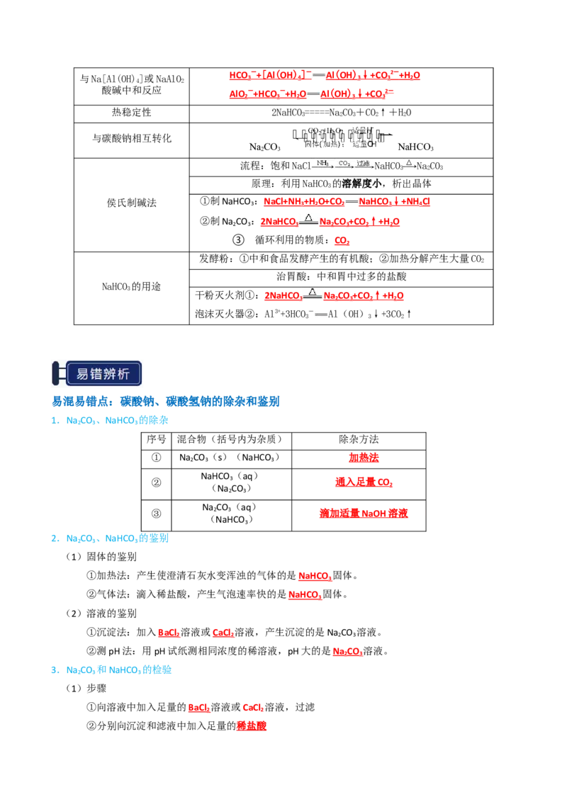 知识清单05钠及其重要化合物（解析版）_05高考化学_新高考复习资料_2025年新高考资料_上好课2025年高考化学一轮复习知识清单3246985