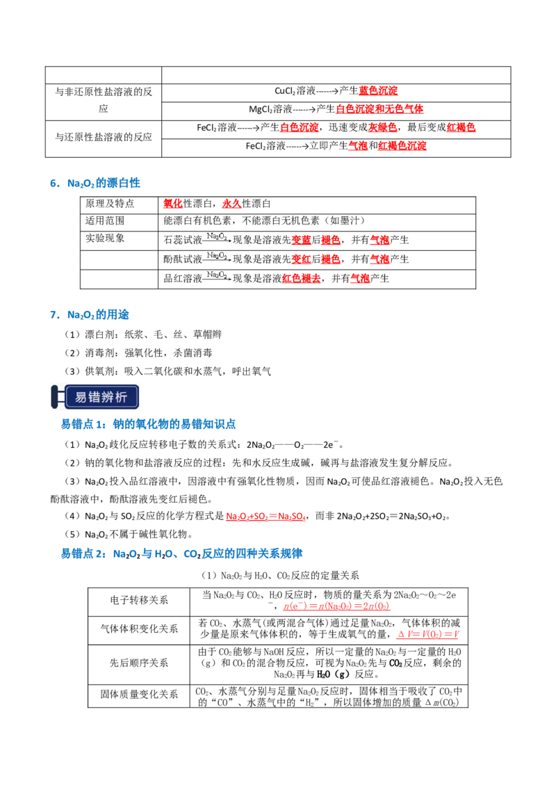 知识清单05钠及其重要化合物（解析版）_05高考化学_新高考复习资料_2025年新高考资料_上好课2025年高考化学一轮复习知识清单3246985
