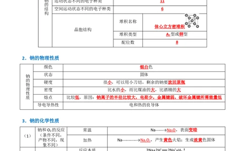 知识清单05钠及其重要化合物（解析版）_05高考化学_新高考复习资料_2025年新高考资料_上好课2025年高考化学一轮复习知识清单3246985