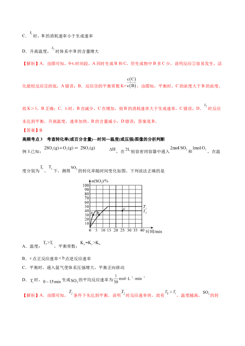 专题讲座（七）常考速率、平衡图像题解题策略（讲）-2023年高考化学一轮复习讲练测（全国通用）（解析版）_05高考化学_通用版（老高考）复习资料_2023年复习资料_一轮复习