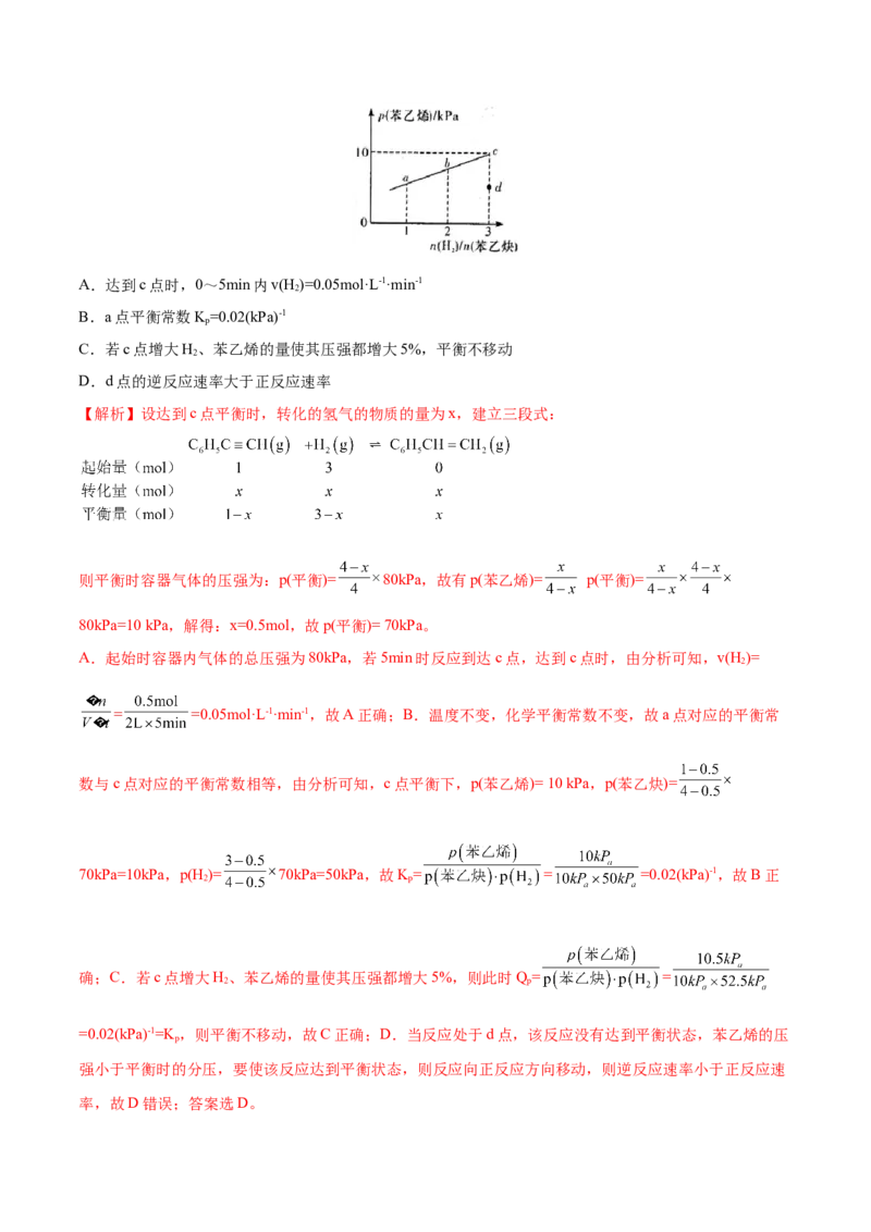 专题讲座（七）常考速率、平衡图像题解题策略（讲）-2023年高考化学一轮复习讲练测（全国通用）（解析版）_05高考化学_通用版（老高考）复习资料_2023年复习资料_一轮复习