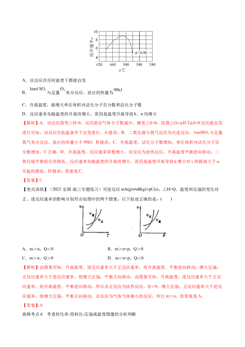 专题讲座（七）常考速率、平衡图像题解题策略（讲）-2023年高考化学一轮复习讲练测（全国通用）（解析版）_05高考化学_通用版（老高考）复习资料_2023年复习资料_一轮复习