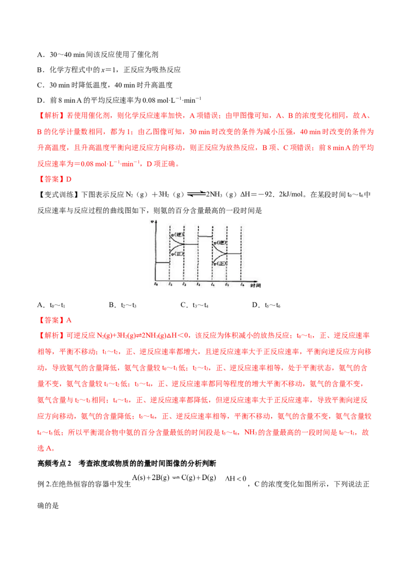 专题讲座（七）常考速率、平衡图像题解题策略（讲）-2023年高考化学一轮复习讲练测（全国通用）（解析版）_05高考化学_通用版（老高考）复习资料_2023年复习资料_一轮复习
