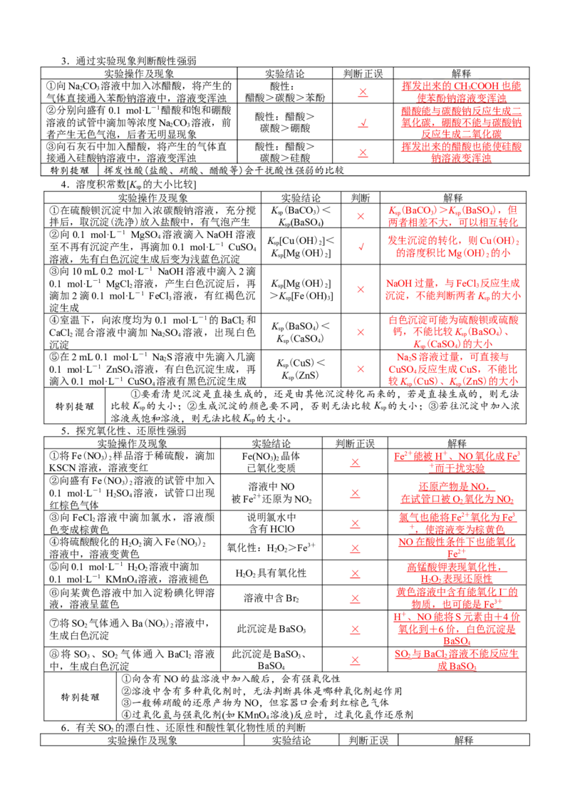 微专题突破13化学基础实验考点透视（学案）（教师版）_05高考化学_2025年新高考资料_二轮复习_01高考语文等多个文件_2025年高考化学二轮复习重点微专题突破学案（新高考专用）